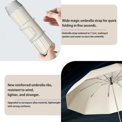 De Stijlvolle™ Multi Functionele Paraplu 🙂